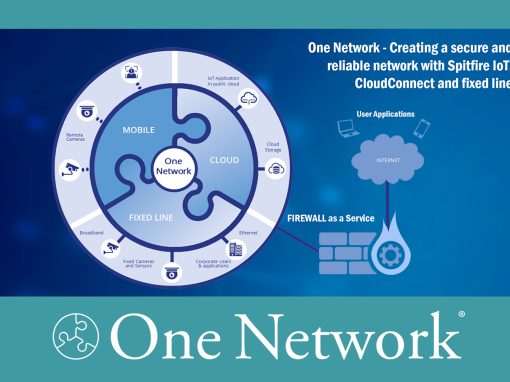 One Network – Redefining IoT Connectivity One Network – Redefining IoT Connectivity