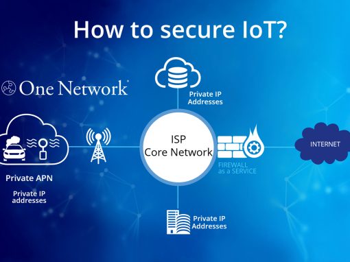 In-Depth look at IoT: Market Trends and Security In-Depth look at IoT: Market Trends and Security